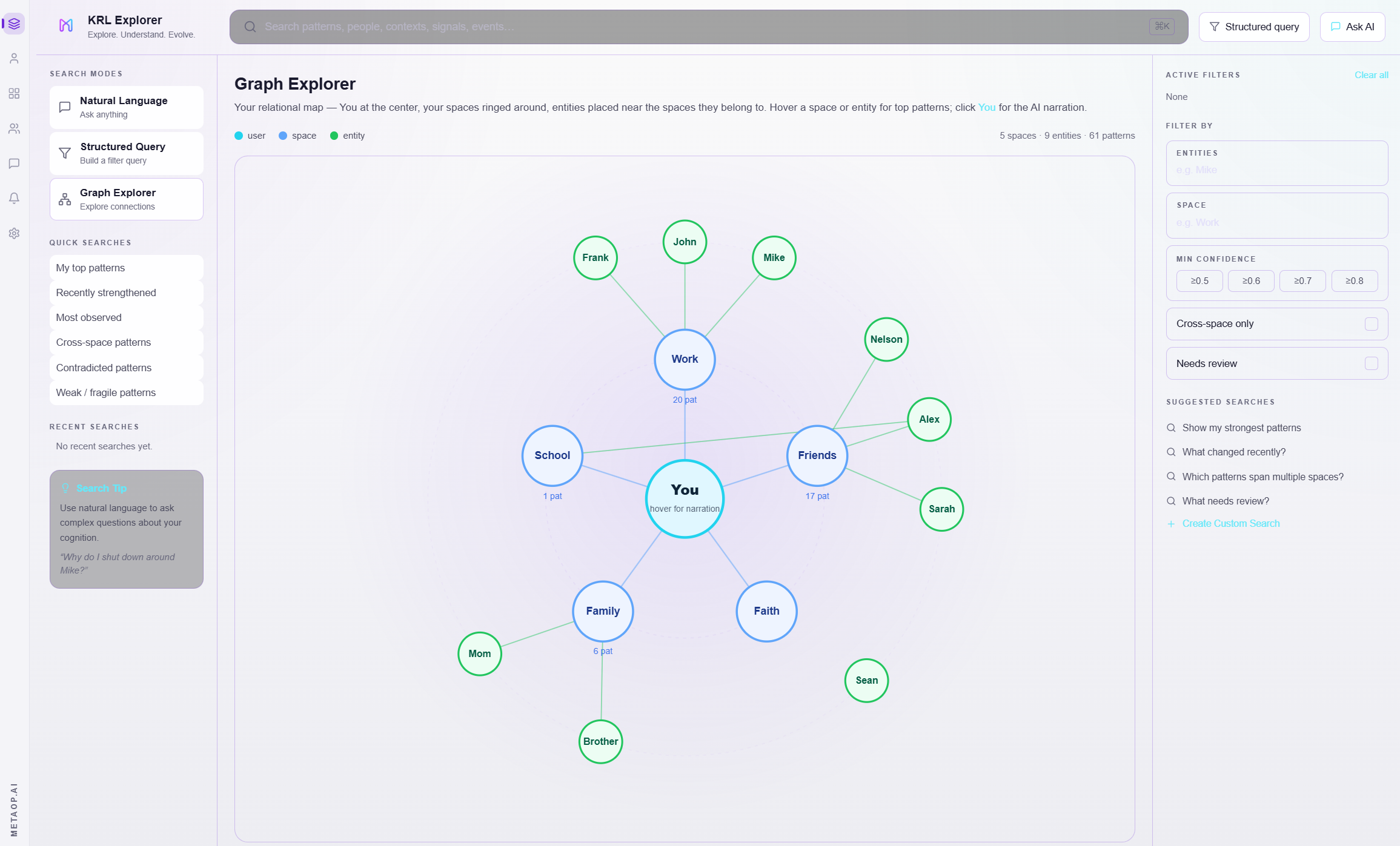 MetaOpAI KRL Graph — force-directed map of every entity and relationship weighted by signal strength and recency